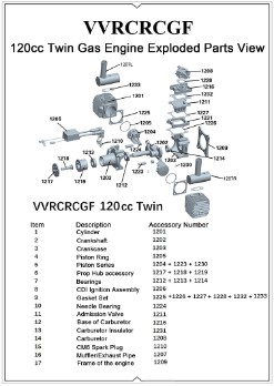 rcplock.pl/images/_userfiles/28/rcgf-120cc-twin-750_copy_247x348.jpg