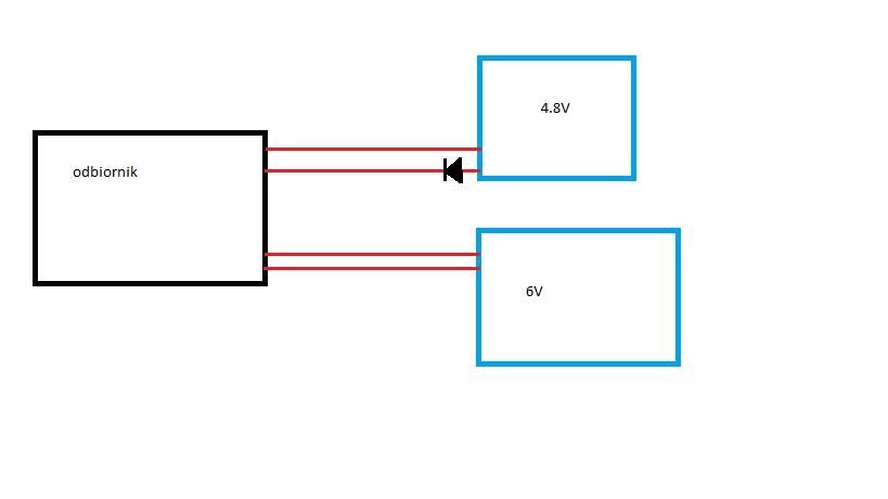 rcplock.pl/robloz/L-19/zasil..png